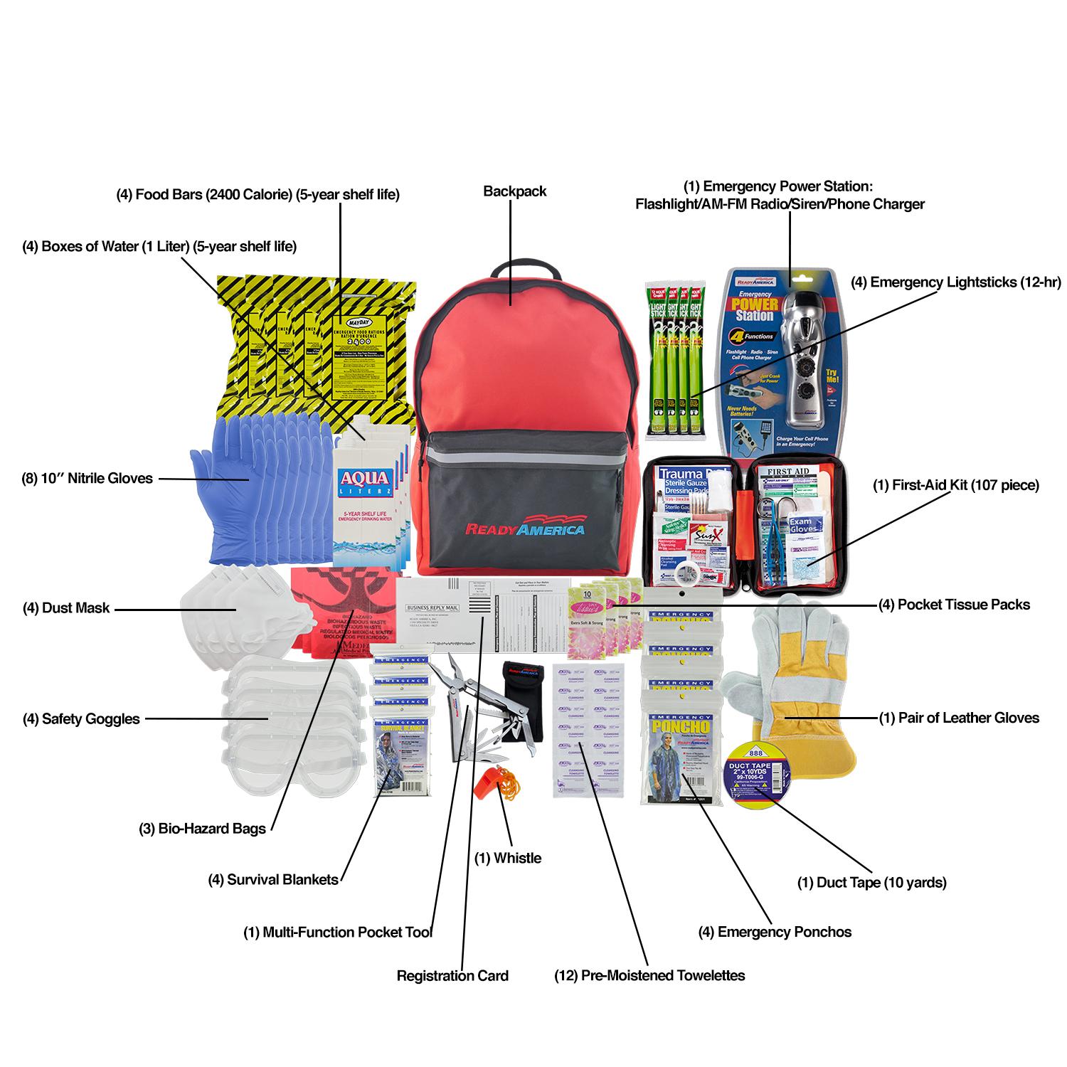 4 Person Deluxe Emergency Kit (3 Day Backpack) – QuakeHOLD!